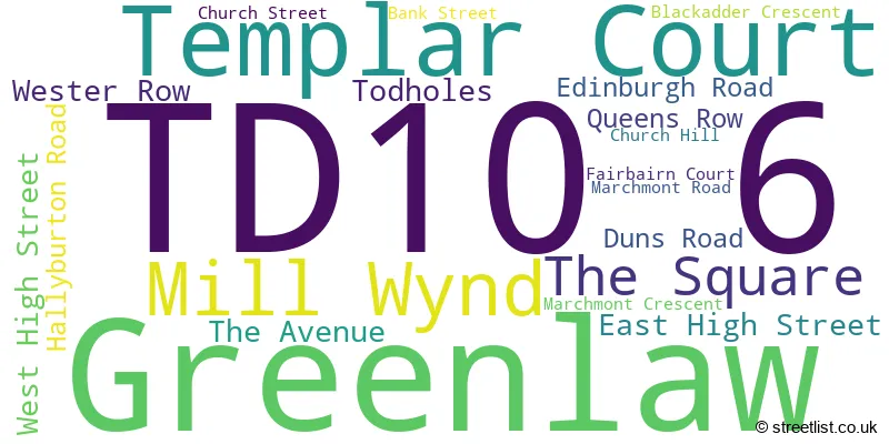 A word cloud for the TD10 6 postcode